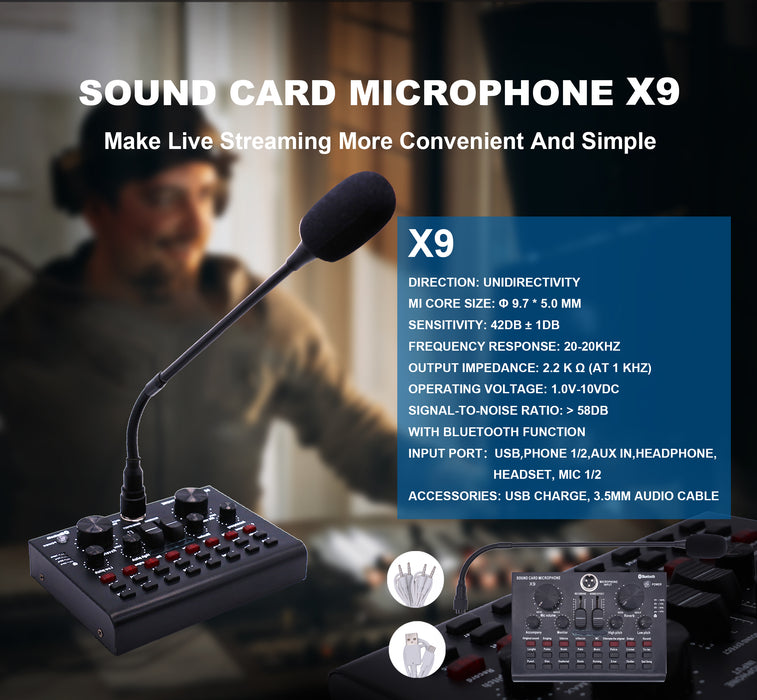 Podcast Microphone and Effects Mixer USB